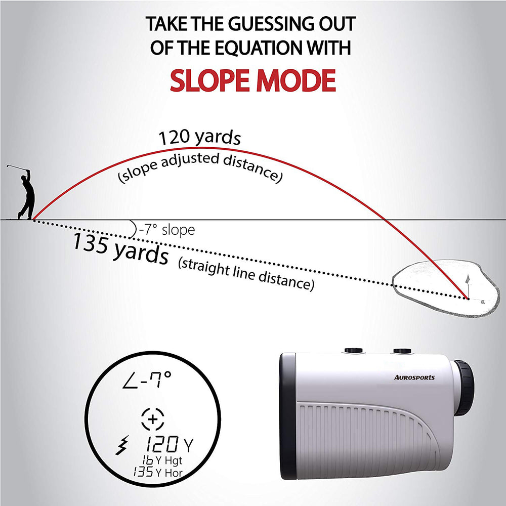 Aurosports 1200 yard USB Rechargeable Premium Laser Rangefinder White Golf & Hunting Range Finder